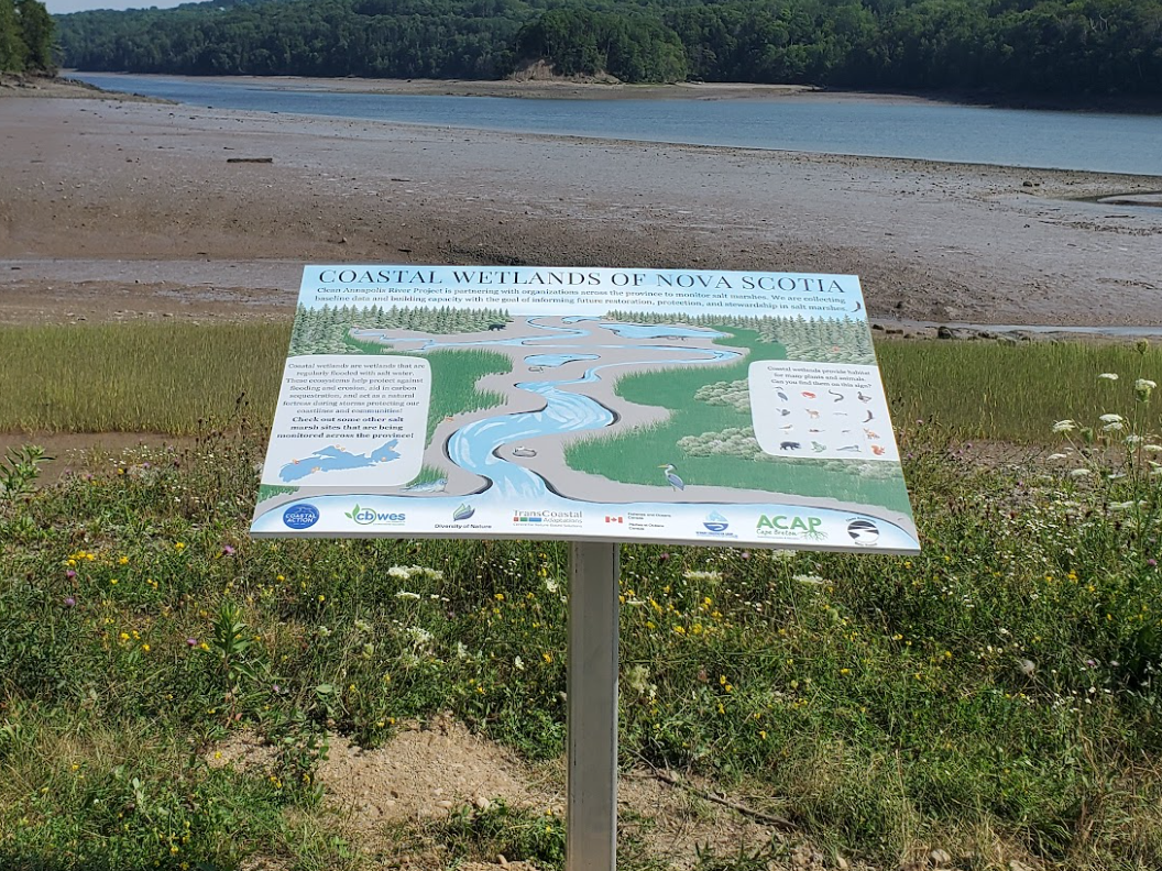 Coastal Wetlands wayfinding sign
